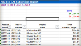 Generate Excel Reports